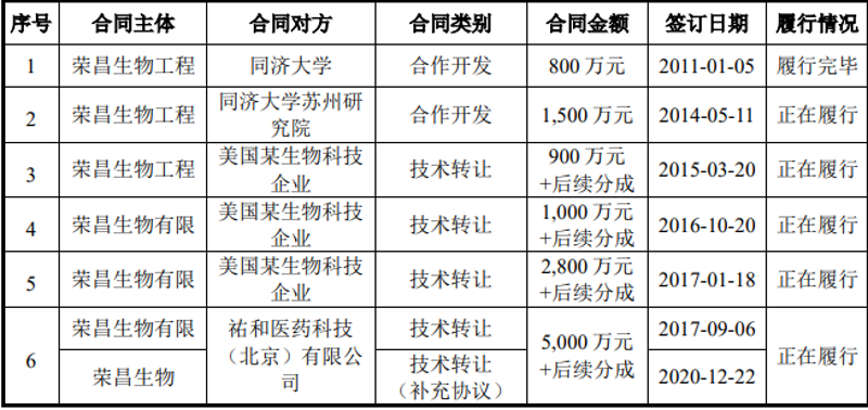工具推荐类：扬州生物科技——实用工具盘点