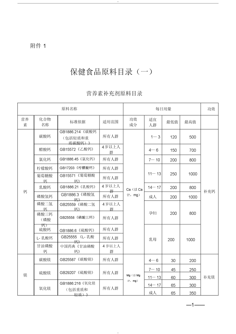 生物制品研发：探索背后的秘密武器