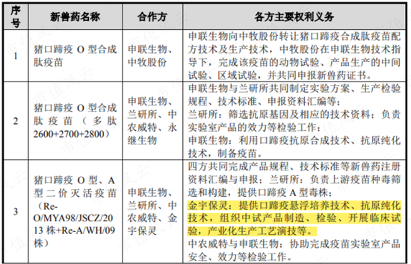 发酵工程：打造未来工业新引擎